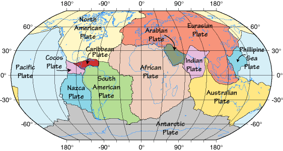 The map below shows the major plates.