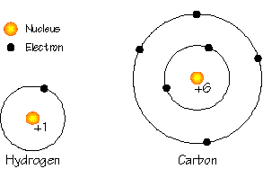 Molecule   definition of molecule by the free dictionary